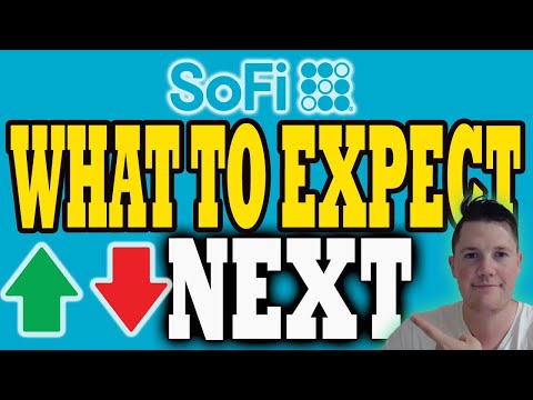 SoFi Technologies (SOFI) Stock Forecast 2025–2030: Can the Fintech