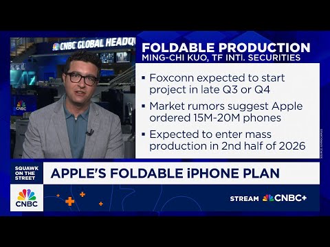 Apple&#039;s foldable iPhone plan