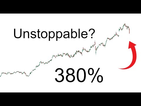 Is KKR One Of The BEST Growth Stocks? (KKR Stock Analysis)