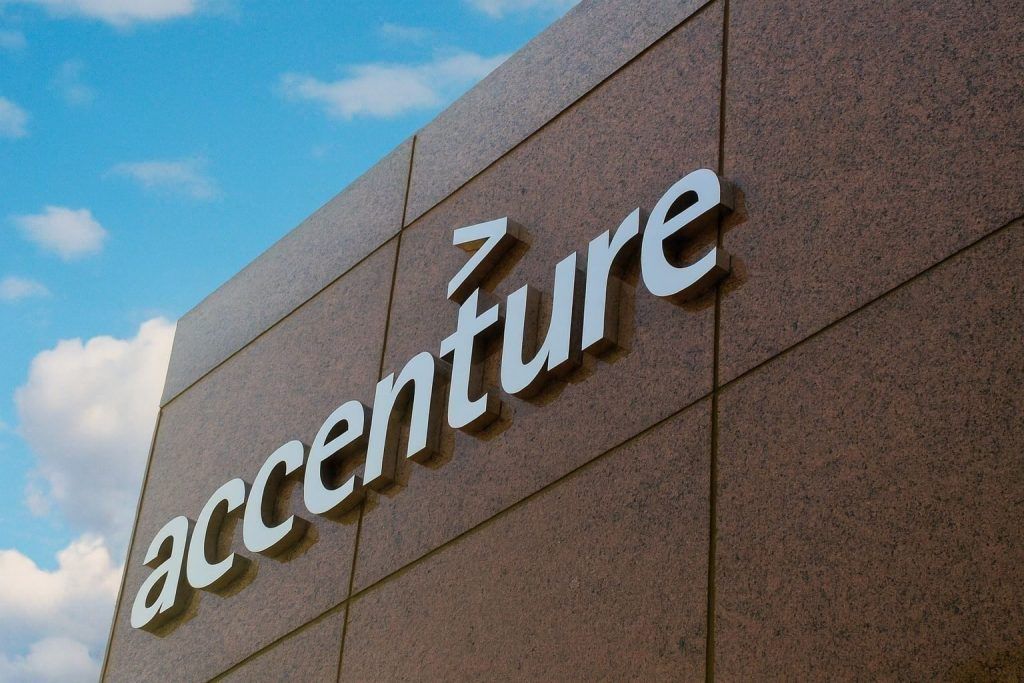 Accenture (ACN) Stock After Hours: Today’s News, Fresh Forecasts, and What to Watch Before the Market Opens Dec. 24, 2025