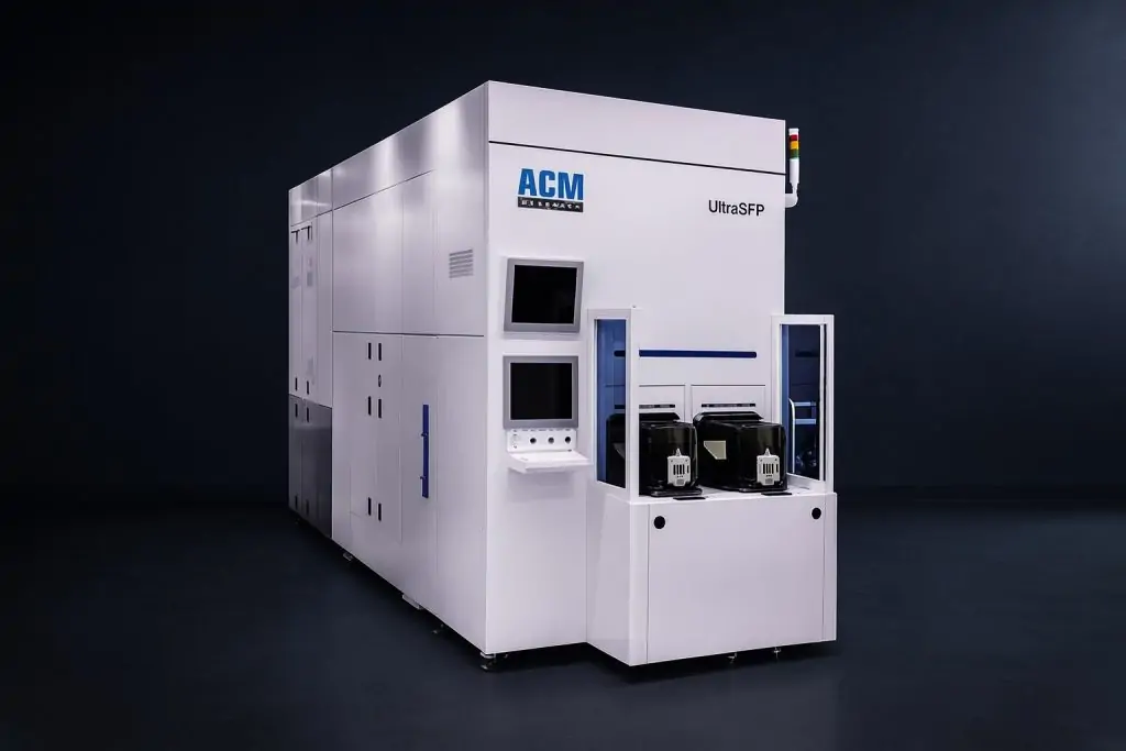 ACM Research (ACMR) at October 1 2025: Surging Backlog, Index Inclusion and a Market Shake‑up—What’s Next for the Semiconductor Equipment Innovator?