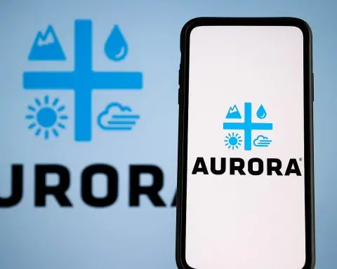 Aurora Cannabis (ACB.TO) Stock Soars on CBD Buzz: In-Depth Analysis & 2025 Outlook