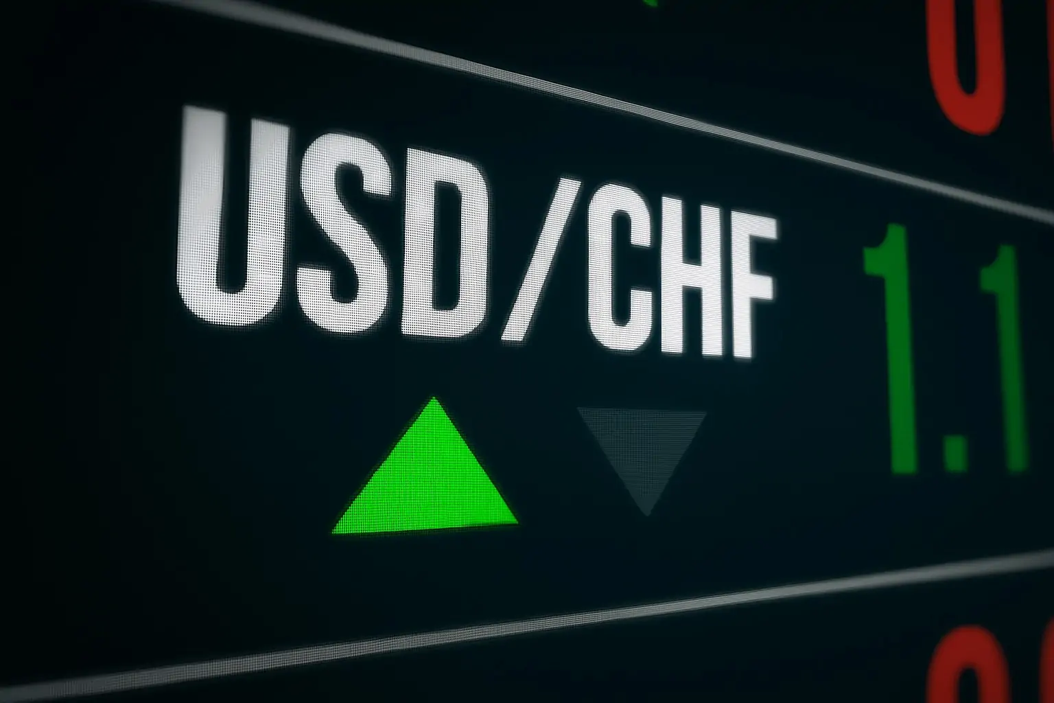 USD/CHF Today (10.11.2025): Dollar–Franc Steady Near 0.8060 As Washington Funding Hopes Rise — Outlook & Forecast