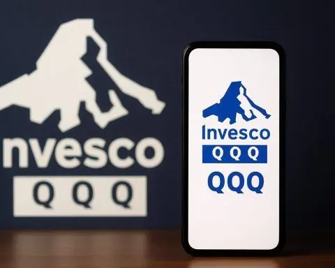 AQQQ Stock (Invesco QQQ): Latest News, Price Action and 2026 Outlook as of December 6, 2025