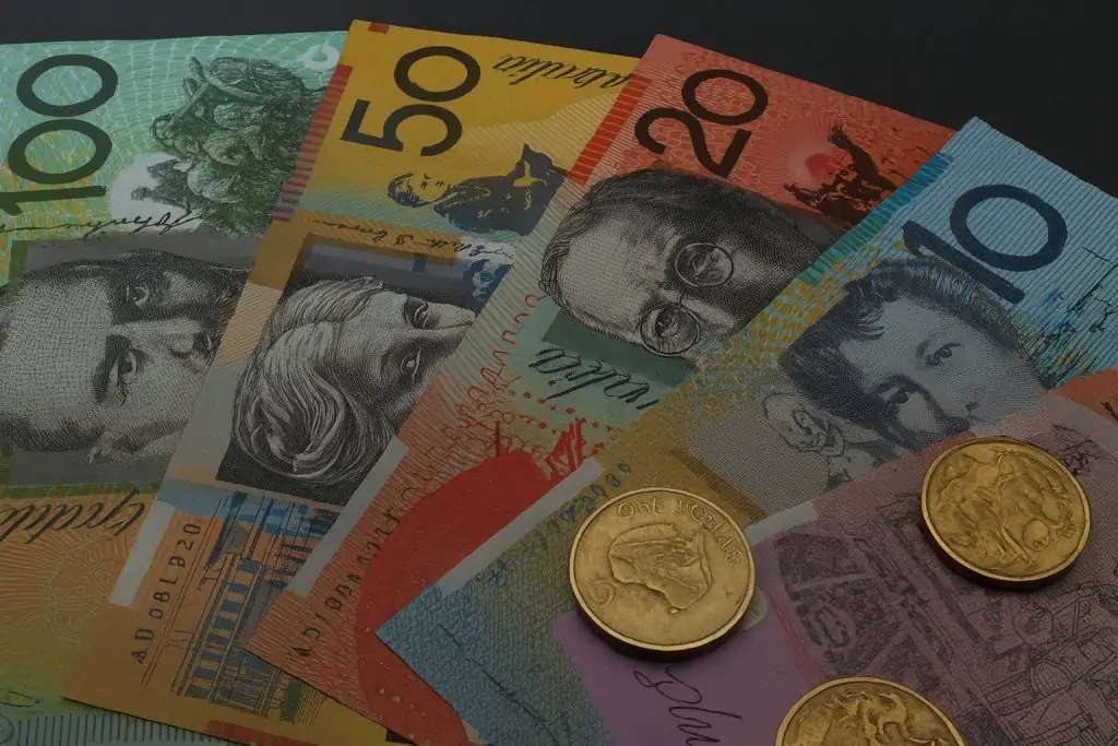 Australian Dollar Index Near 52‑Week High as World Indices Rally – Outlook 5–7 December 2025 Australian Dollar Index Near 52‑Week High as World Indices Rally – Outlook 5–7 December 2025