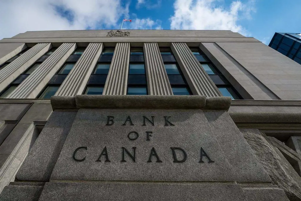 Bank of Canada Set to Hold Interest Rate at 2.25% on December 10, 2025 as Markets Bet on Long Pause