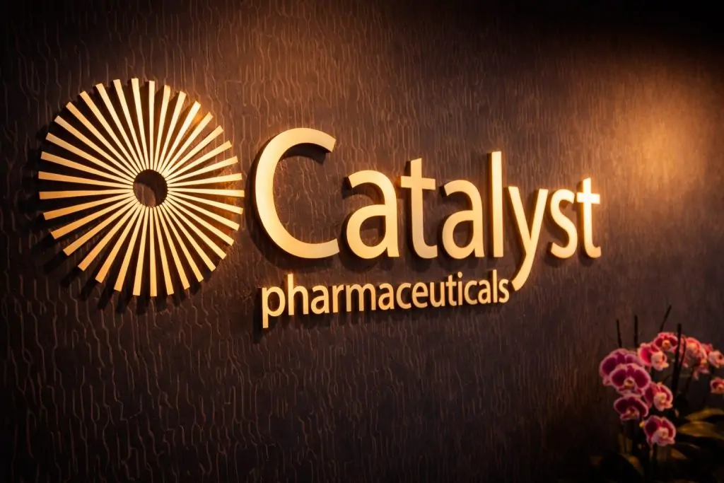 Catalyst Pharmaceuticals stock drops 3% today as CPRX lags biotech in thin year-end trade