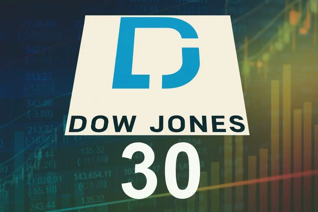 Dow 30 and World Indices Rally Ahead of Fed Rate Cut: 5–7 December 2025 Market Wrap