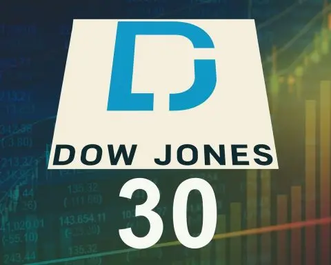 Dow 30 and World Indices Rally Ahead of Fed Rate Cut: 5–7 December 2025 Market Wrap