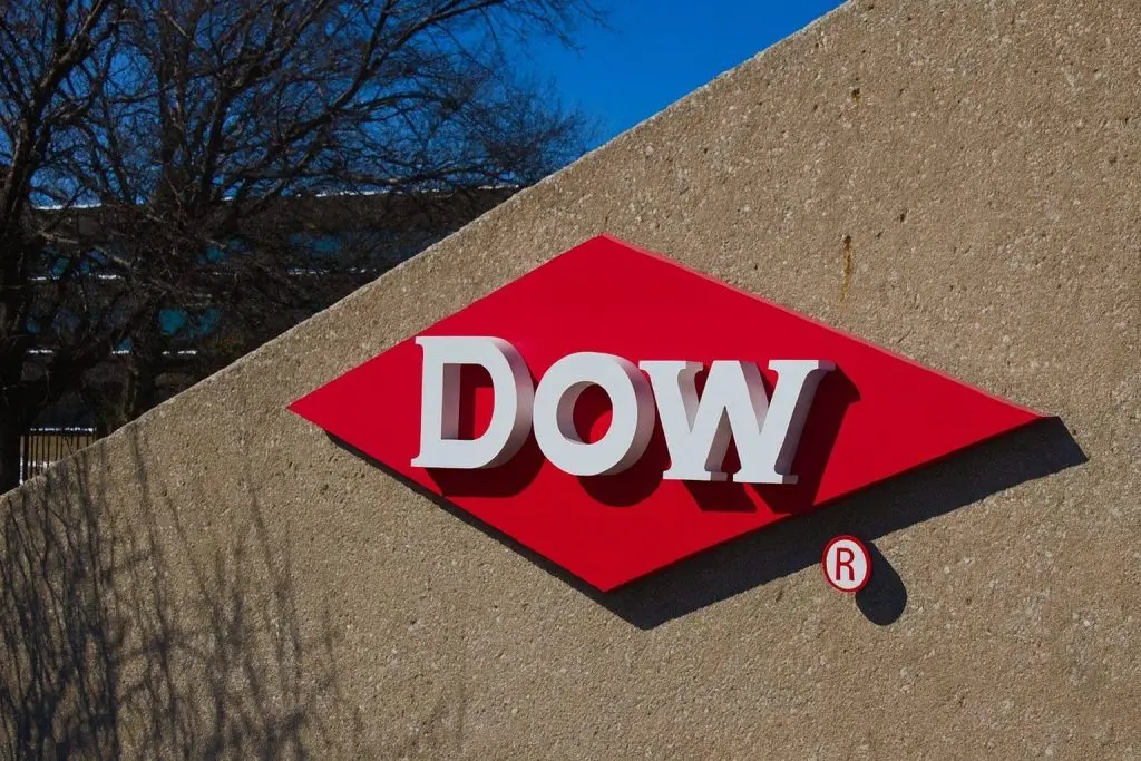 Dow Chemical Stock (DOW) in December 2025: Dividend Cut, Lawsuits and 2026 Recovery Hopes