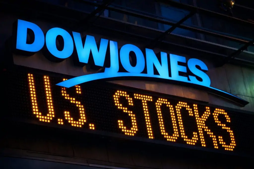 Dow Jones Index Outlook (Dec. 20, 2025): DJIA Ends Week at 48,134 as AI Rebound Returns and Santa Rally Watch Begins