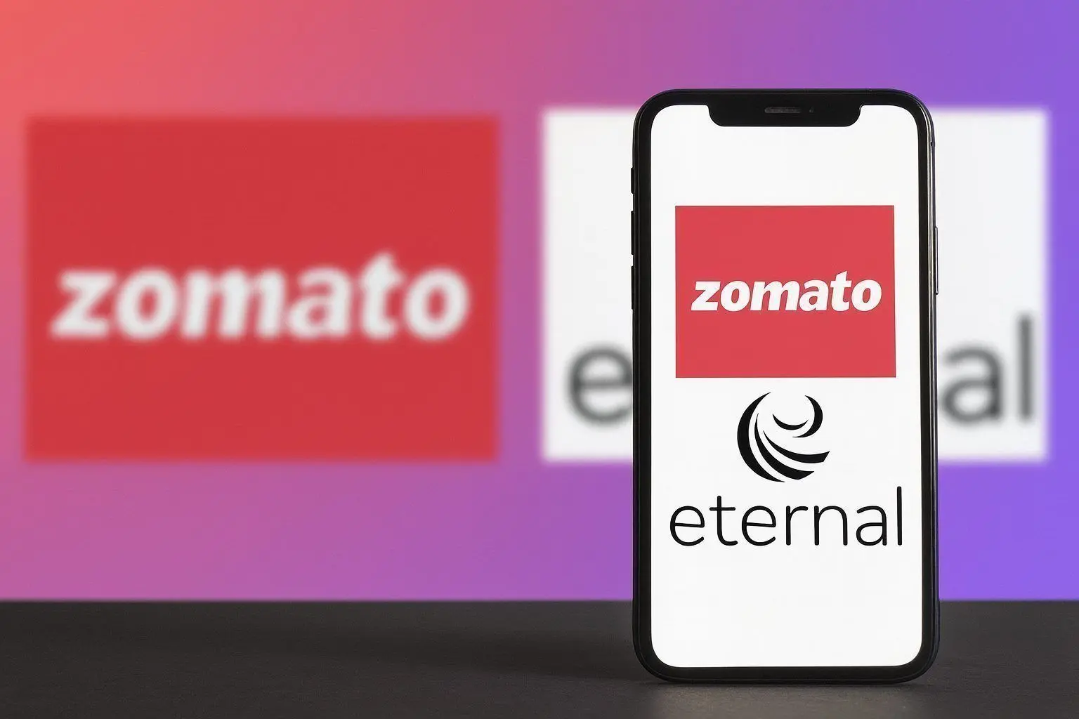 Eternal Limited (ETERNAL) Stock: This Week’s News, Price Action, and Week-Ahead Outlook (Updated Dec 14, 2025)