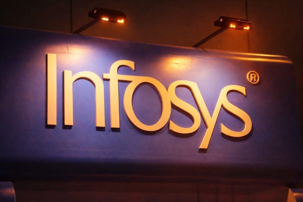Infosys Stock (INFY) on December 21, 2025: NYSE “Mystery Spike,” Buyback Wrap-Up, and Fresh Analyst Targets Ahead of Q3 Results