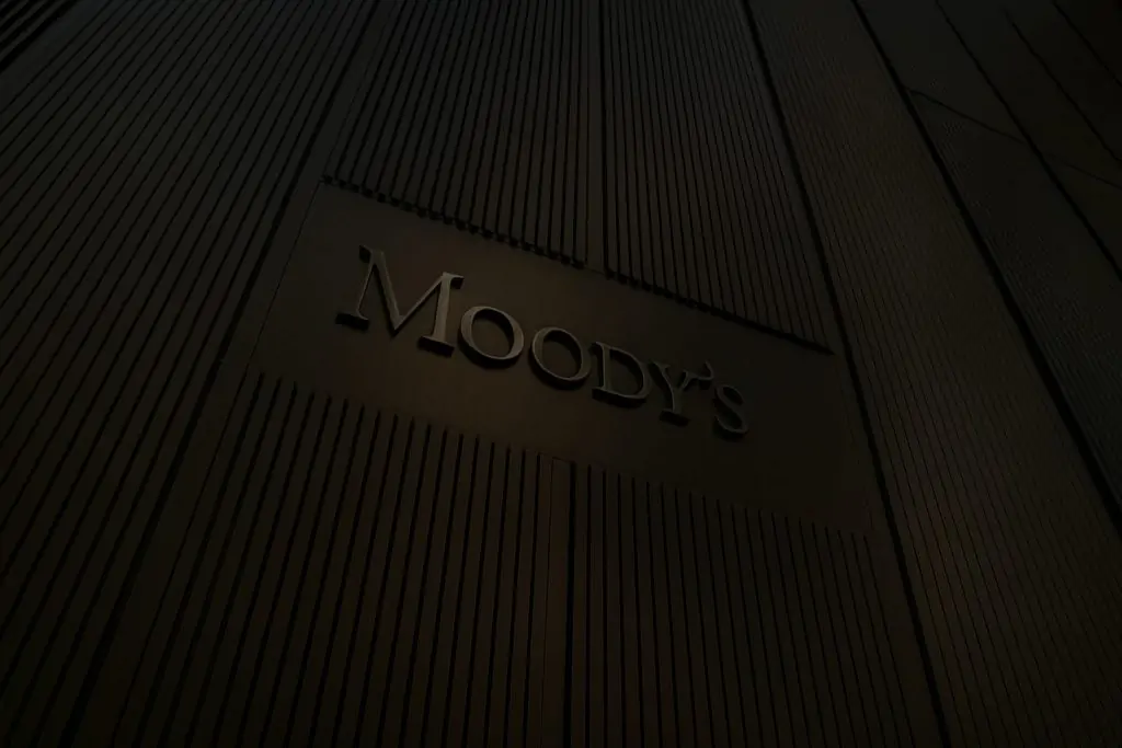 Moody’s (MCO) Stock: What to Know Before the US Market Opens on Dec. 15, 2025