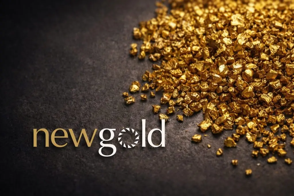 New Gold Inc (NGD) Stock on Dec. 12, 2025: 52-Week High Momentum, Coeur Buyout Terms, Analyst Forecasts, and What’s Next