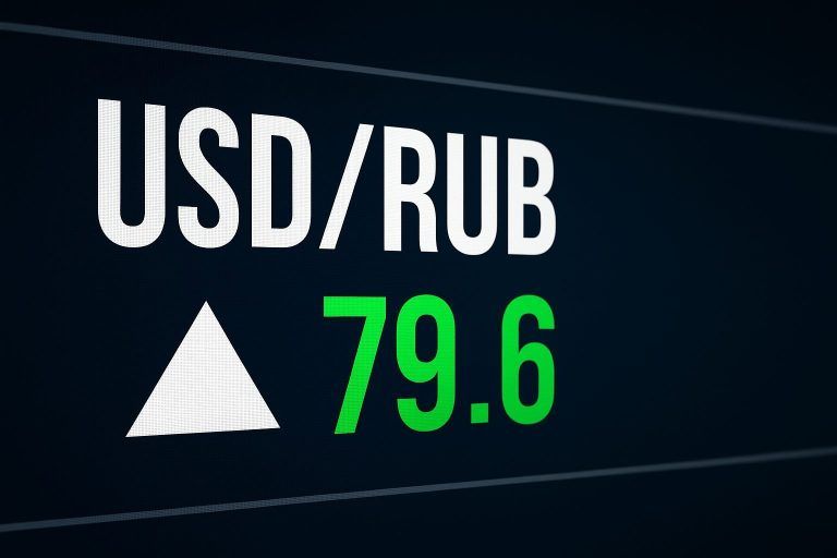 15 USD KA RUBLE visual data 3