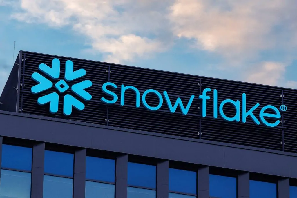 Snowflake (SNOW) Stock on December 6, 2025: Earnings Shock, AI Partnerships and Fresh Price Targets