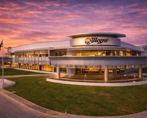 ALGM stock jumps 10% as Wells Fargo spotlights Allegro and new SiC power chips grab attention