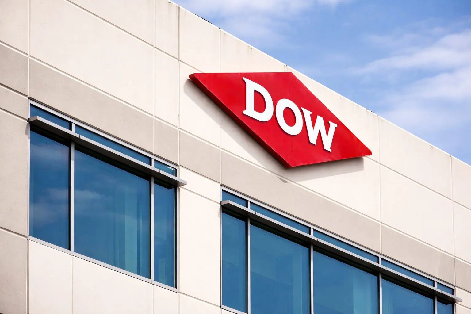 Dow and S&P 500 futures rise after CPI cools on core as JPMorgan kicks off earnings