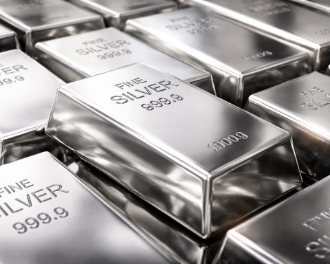 Silver price stock SLV slips before the bell after record silver spike — what traders watch next