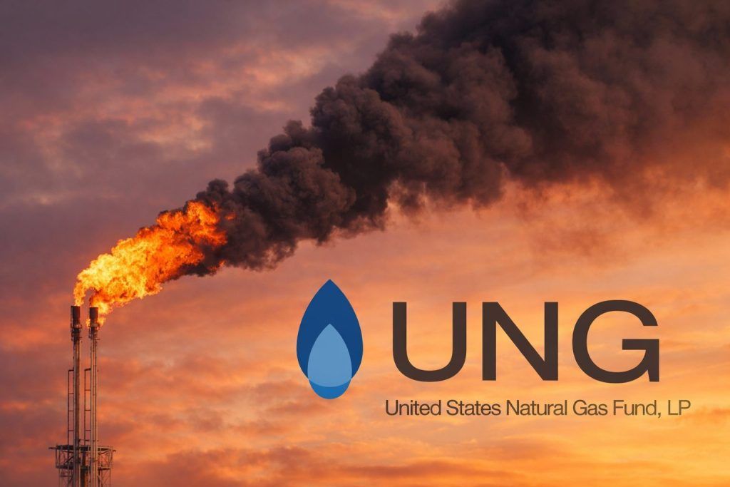 UNG sinks as U.S. natural gas hits fresh low; what to watch before Monday