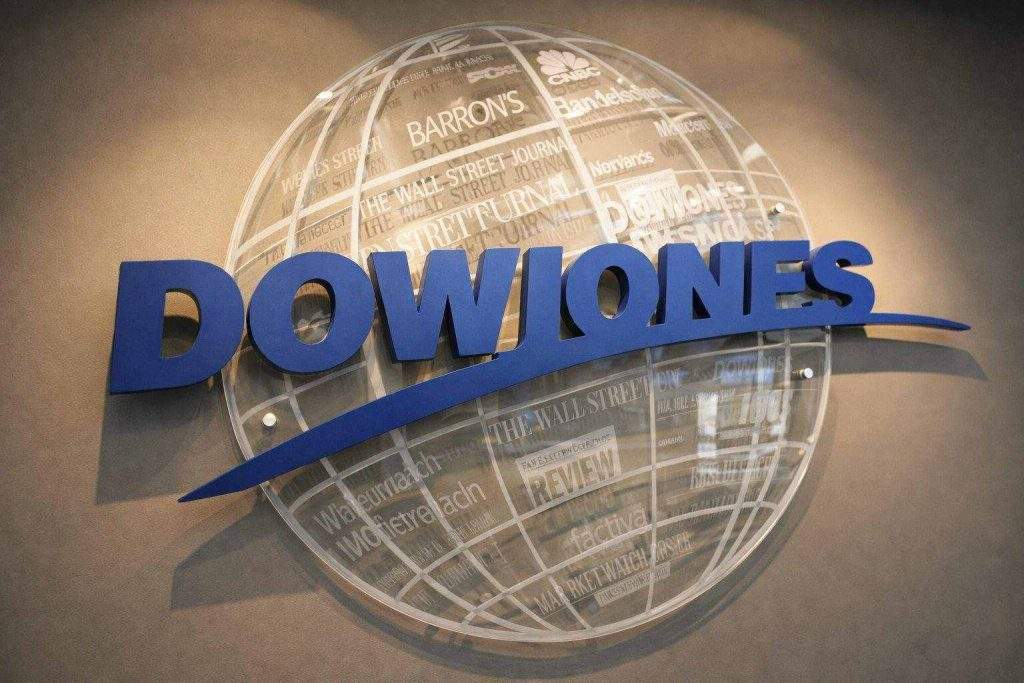 Dow Jones Today: Index Rises 300 Points as Oil Retreats Before Fed