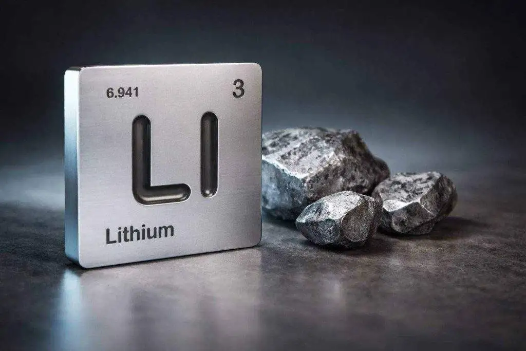 Lithium price steadies after China pullback as Albemarle, SQM shares rise premarket