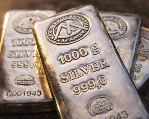 Silver ETF Showdown: Lower-Fee SIVR Challenges BlackRock’s SLV as Silver Miners Outrun Gold