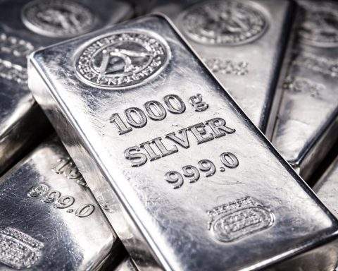 Silver price jumps again as dollar slips — here’s what traders watch next