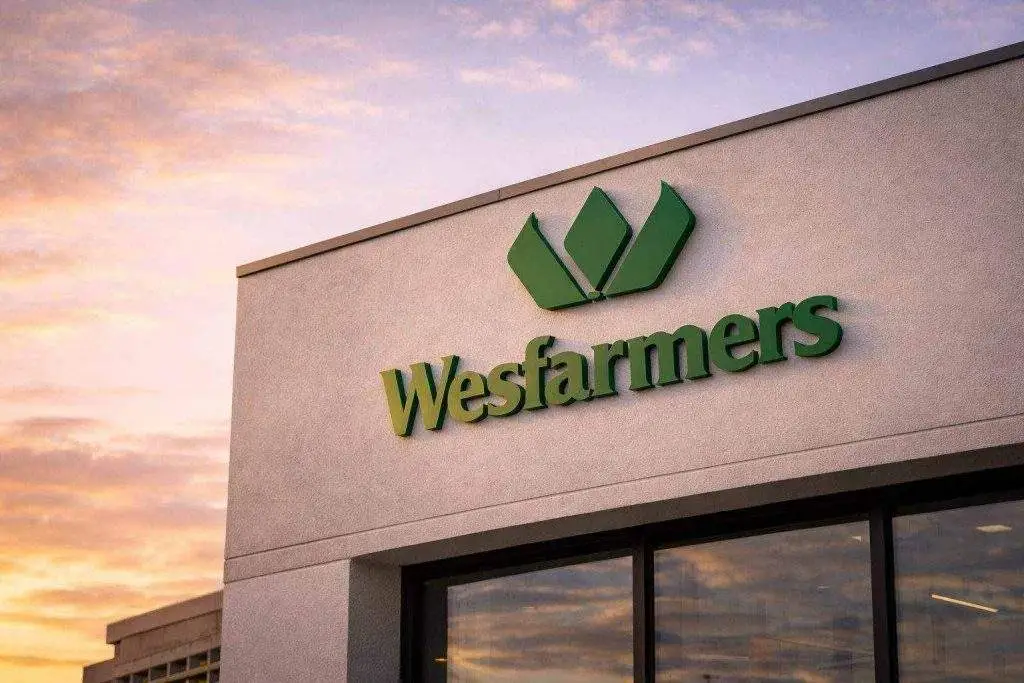 Wesfarmers share price today: WES ends higher as market waits for Feb. 19 half-year results