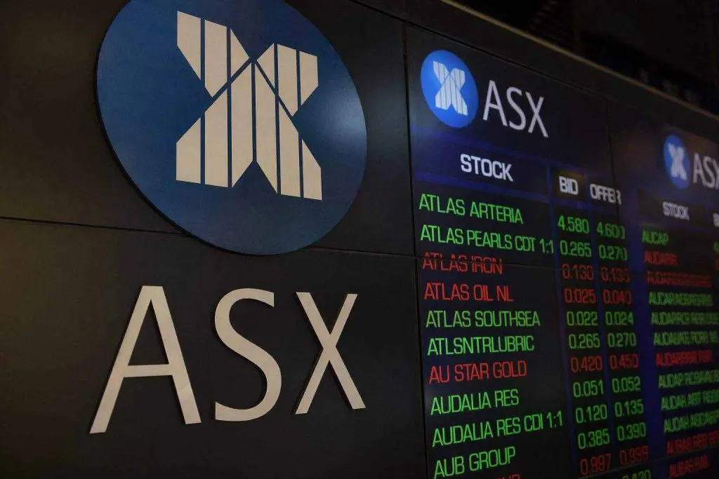Australia Stock Market Today: ASX 200 Falls Again as Oil Shock, Woolworths Warning Hit Shares