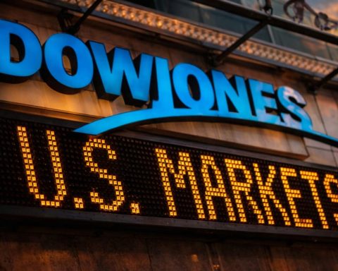 Dow Jones Today: Industrial Average Climbs as Oil Retreats, but Inflation Risk Keeps Wall Street Wary