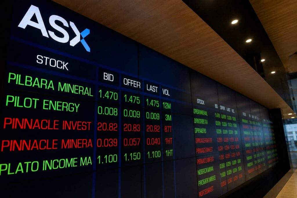 Australia Stock Market Today: ASX 200 Falls as Banks Drop Before Budget, Miners Rally on Copper
