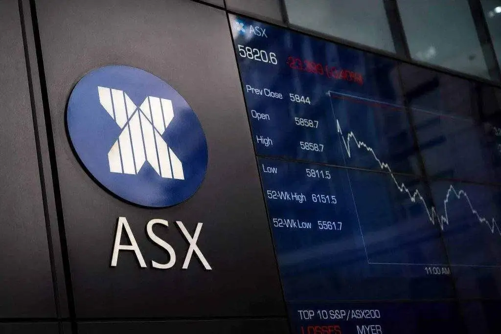 Australia Stock Market Today: ASX 200 Tumbles as Oil Shock Erases Nearly $50 Billion