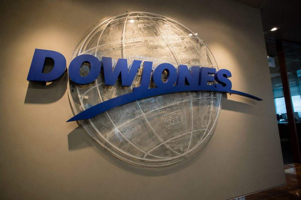 Dow closes outperformed by S&P 500, Nasdaq after bell