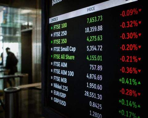 FTSE 100 Slips Today as BT, Sage and Oil Risks Put London Stocks on Edge