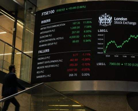 FTSE 100 up as BT gains; UK data tempers mood
