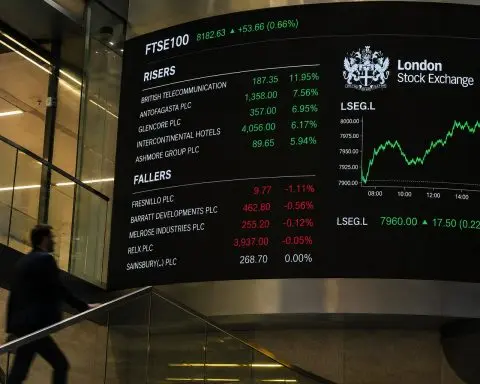 FTSE 100 up as BT gains; UK data tempers mood