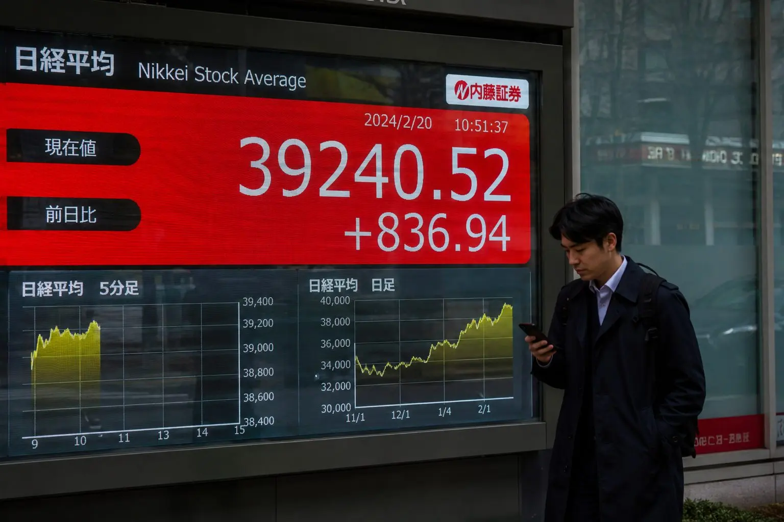 Asia Stocks Climb While Oil Jitters Linger; Nikkei Approaches Record