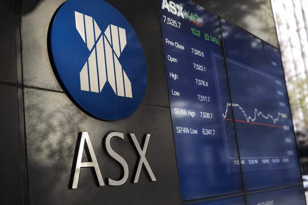 ASX 200 Closes at Two-Week High, Miners Gain While Energy Falls on Oil Drop