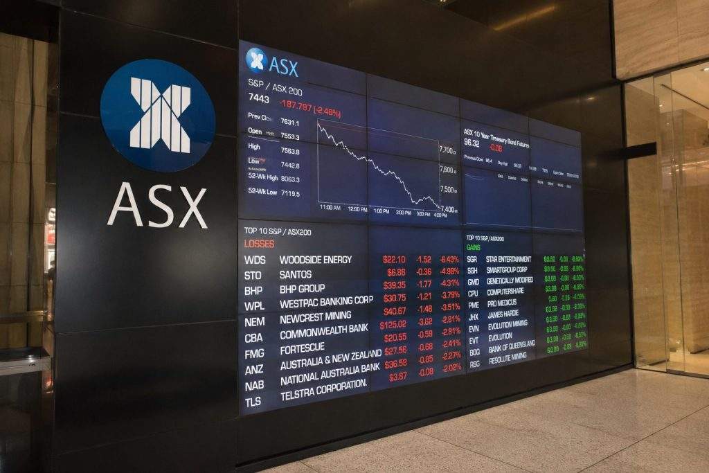 ASX 200 slumps on oil shock, banks and tech drop