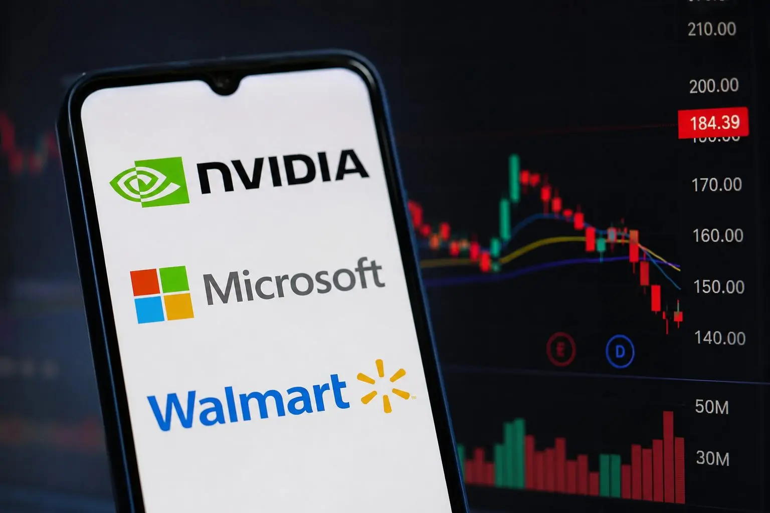 Nvidia, Microsoft, Walmart shares face a key test this week