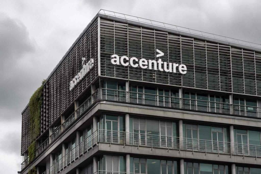 Accenture (NYSE:ACN) holds firm after selloff as cyber deal at 20x tests reset