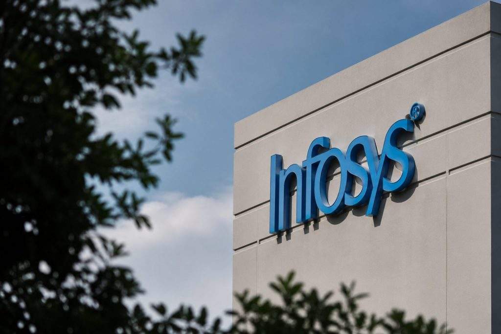 Infosys (NSE:INFY) stock drags down Nifty IT, drives about 40% of index’s recent drop