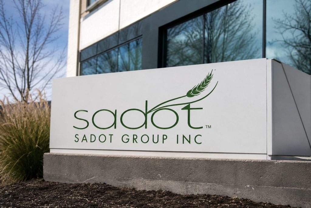 Sadot Rallies 170% After $12M Tradewell Deal Brings SDOT Back to Spotlight