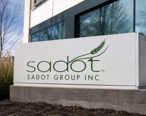 Sadot Rallies 170% After $12M Tradewell Deal Brings SDOT Back to Spotlight