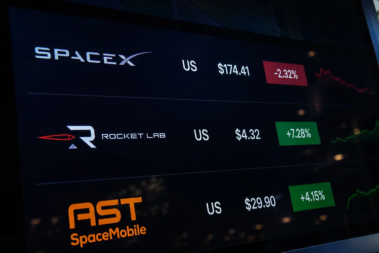 Space stocks trade volatile as SpaceX, Rocket Lab and AST SpaceMobile lead