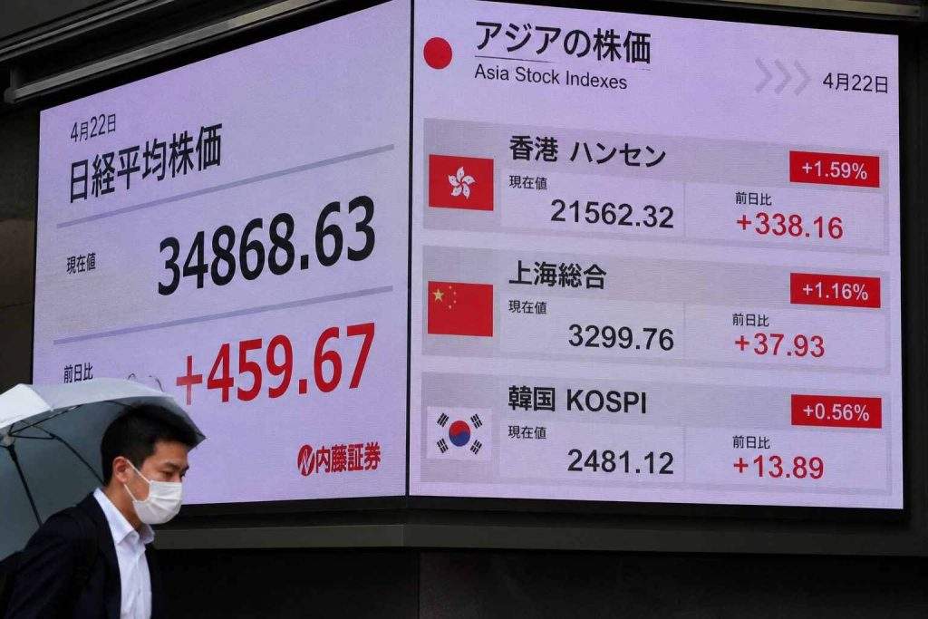 Nikkei climbs to high, Hang Seng rises; oil falls on U.S.-Iran deal