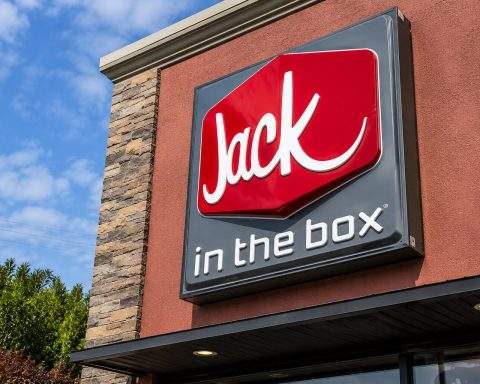 Jack in the Box (NASDAQ:JACK) pops after Russell Microcap move triggers squeeze