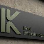 NASDAQ: KEEL Pops 5% Before Market on Russell Watch and Leasing Angle